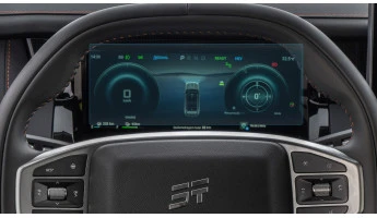 Sticlă hibridă de protecție Pixsel panoul de bord JETOUR T1 - 10.7“ 2025 -